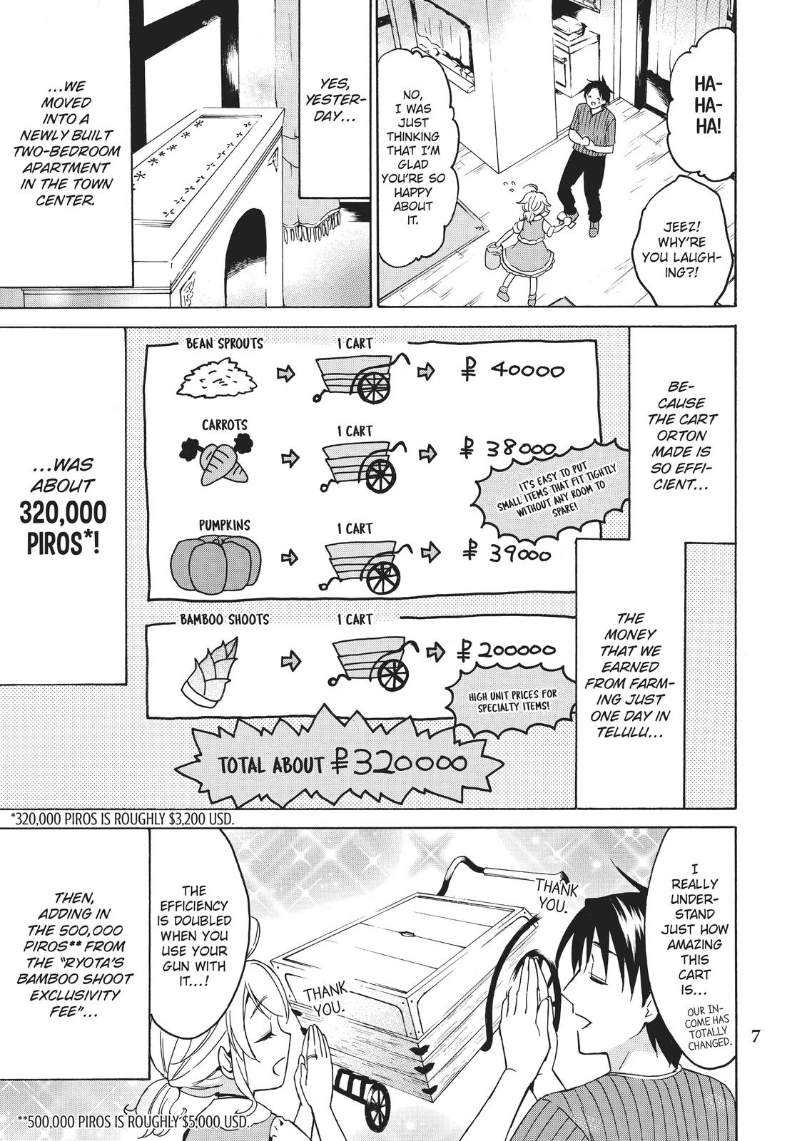 Level 1 Dakedo Unique Skill de Saikyou desu Chapter 18 7